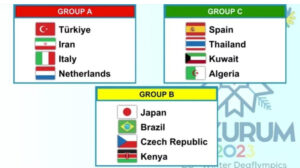 Zaalvoetbalteam naar Winter Deaflympics IMG_1129